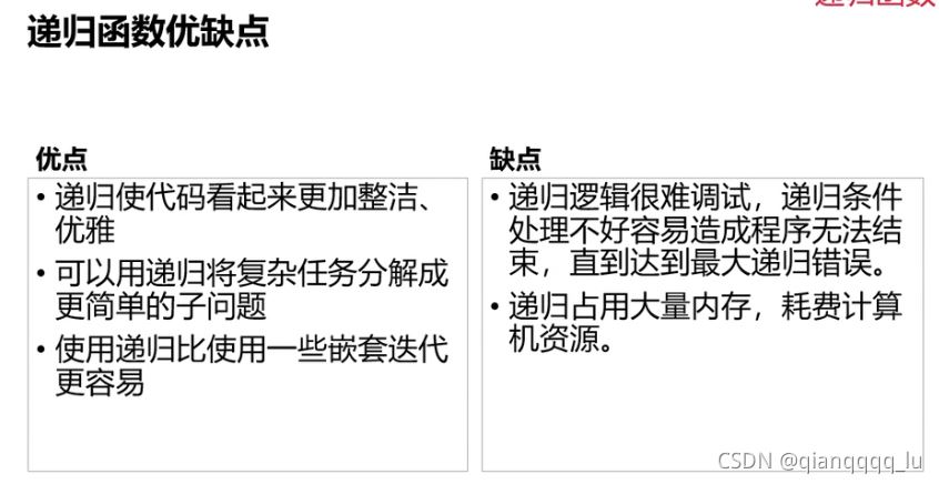 python基礎(chǔ)之遞歸函數(shù)
