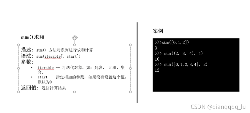 python基礎之內置函數