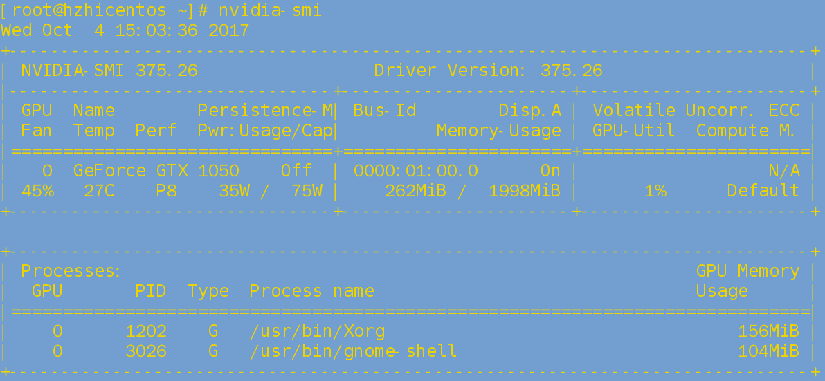 CentOS 7搭建Linux GPU服務器的教程