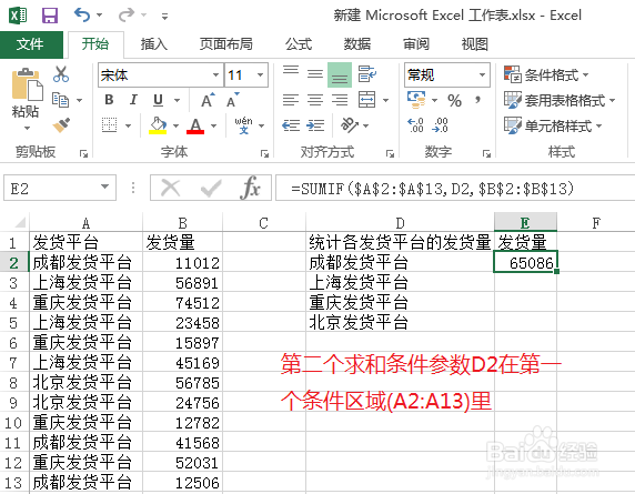Excel中Sumif函數的使用方法