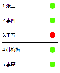 SpringBoot WebSocket實時監(jiān)控異常的詳細(xì)流程