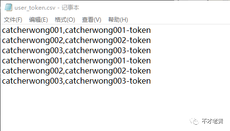淺析Jmeter多用戶token使用問題