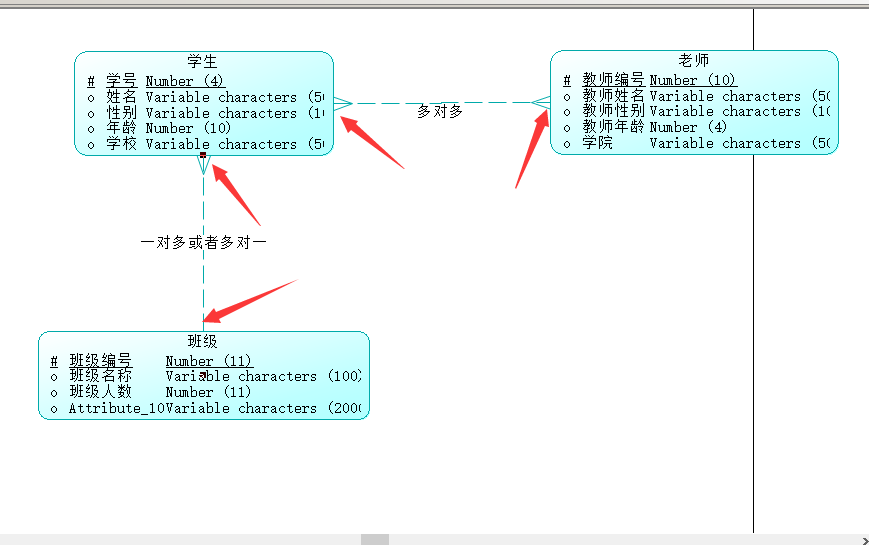 PowerDesigner16.5創建數據庫概念數據模型教程