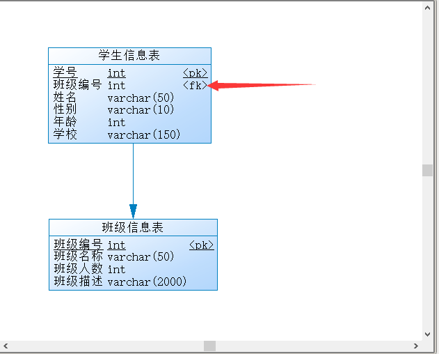 PowerDesigner16.5創建數據庫概念數據模型教程