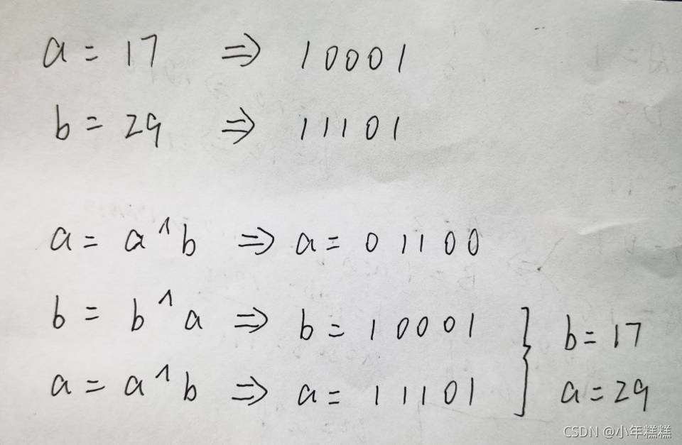 Java中不用第三個變量來互換兩個變量的值
