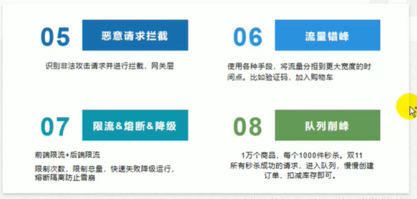 springboot 集成redission 以及分布式鎖的使用詳解