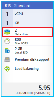 Azure給ubuntu虛擬機掛載數據盤的詳細步驟