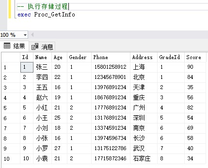SQL SERVER存儲(chǔ)過程用法詳解