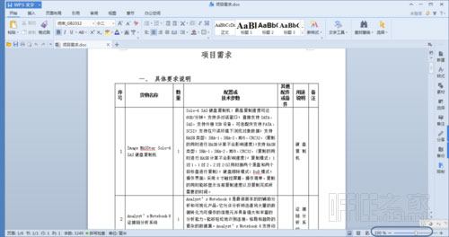 WPS文檔的內(nèi)容字體太小看不清怎么辦？