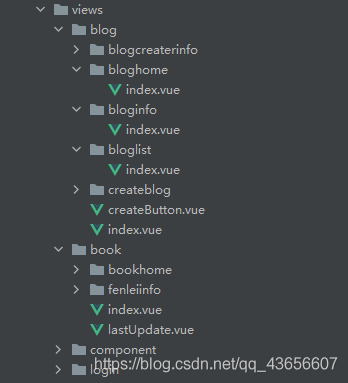 vue3.0路由自動導入的方法實例