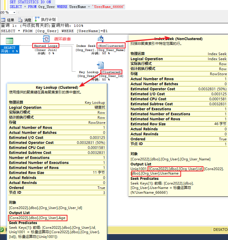 SQL Server索引結構的具體使用