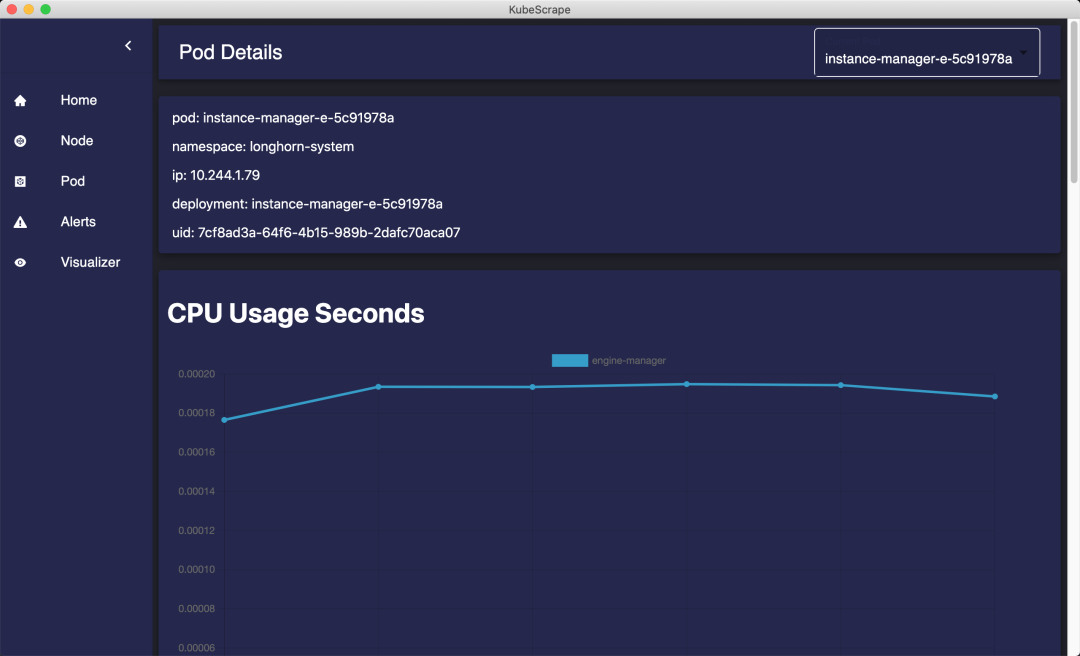 Kubernetes 開源桌面監控軟件 - KubeScrape
