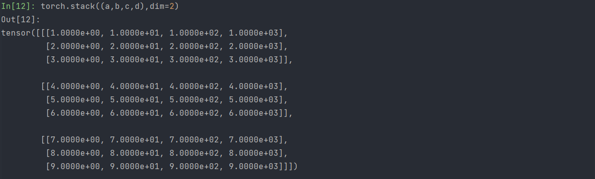 深入淺析Pytorch中stack()方法