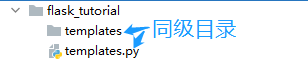 Python Flask入門之模板
