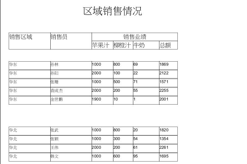 iReport使用指南及常見功能示例詳解