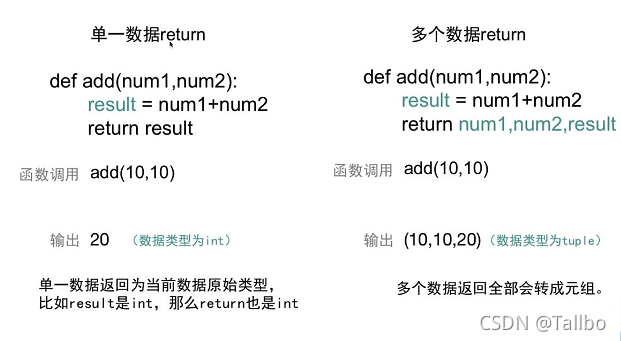python的函數和方法(上)