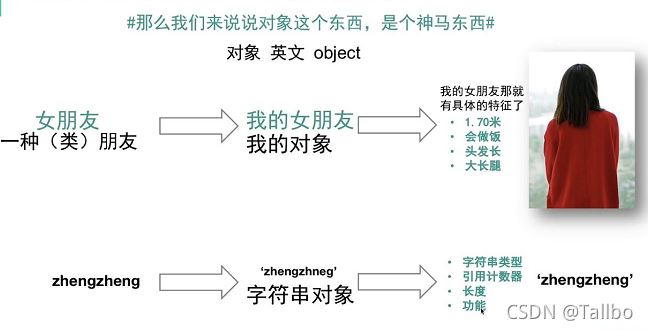 python的函數和方法(上)