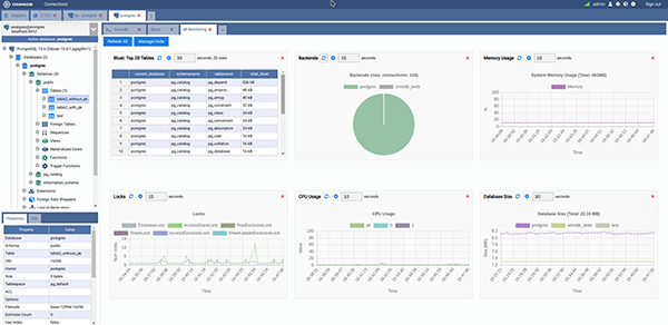目前好用的五大PostgreSQL GUI 可視化工具