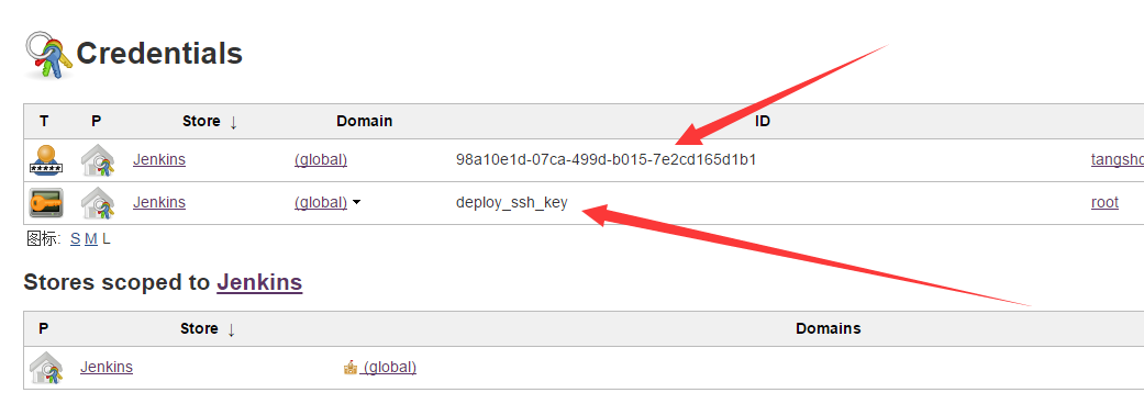 jenkins插件Pipeline腳本jenkinsfile操作指南