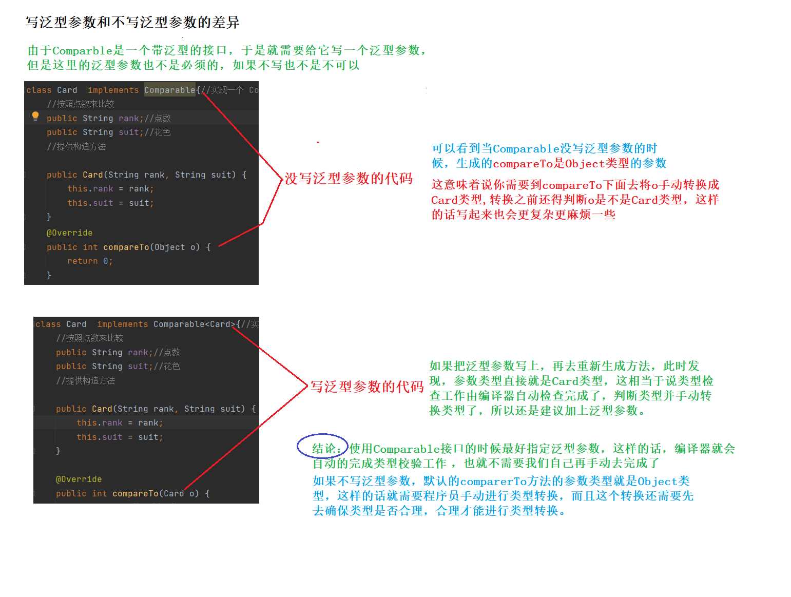 java中對象的比較equal、Comparble、Comparator的區別