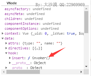 Vue.js源碼分析之自定義指令詳解