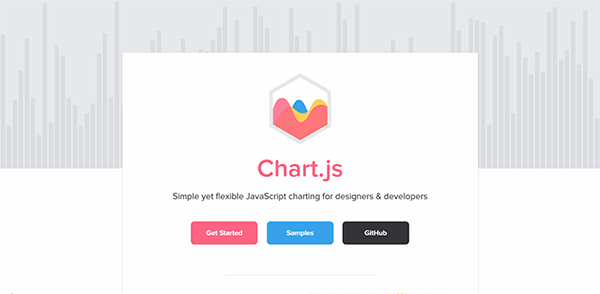 推薦！數據可視化的十種優秀JavaScript圖表庫