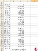 Excel2003時間計算圖文教程