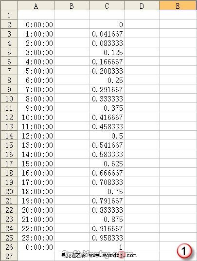 Excel2003時間計算圖文教程 Excel2003時間計算圖文教程