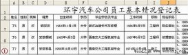 Excel2003自動生成員工簡歷表圖文教程