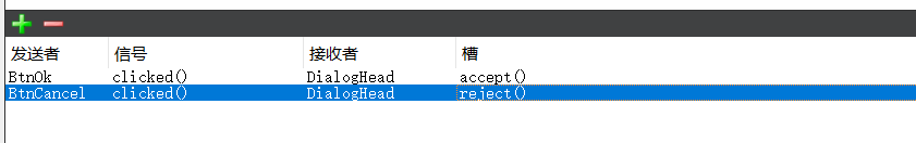 C/C++ QT實(shí)現(xiàn)自定義對(duì)話框的示例代碼