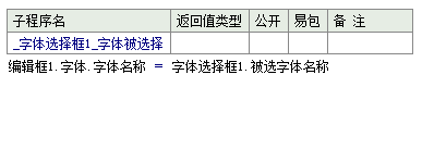 易語言字體設置的步驟