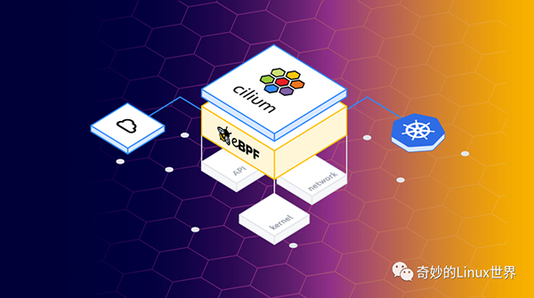 使用 Cilium 增強 Kubernetes 網絡安全