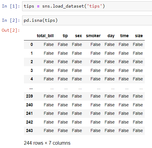 提高Python生產(chǎn)力的五個Jupyter notebook插件