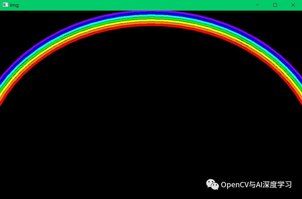 OpenCV自動給圖片添加彩虹特效的實現示例