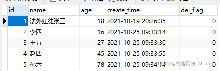 Java Fluent Mybatis 分頁查詢與sql日志輸出詳解流程篇
