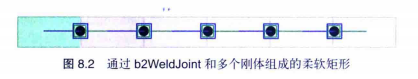 怎樣在CocosCreator中使用物理引擎關(guān)節(jié)