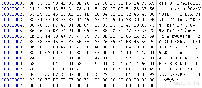 sqlserver數據庫加密后無法使用MDF,LDF,log文件名稱被修改的數據恢復