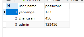 springboot整合springsecurity與mybatis-plus的簡單實現