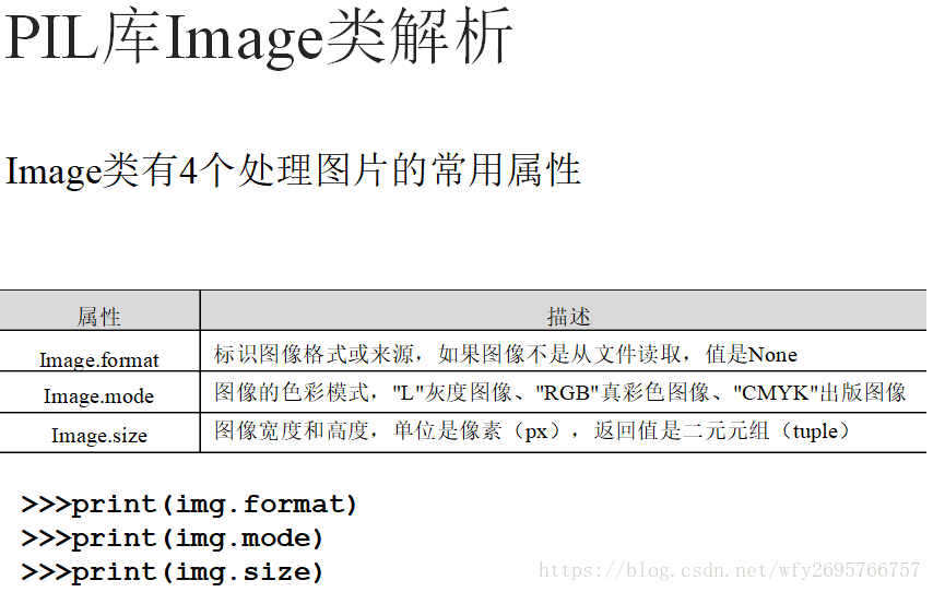 Python的Pillow庫進行圖像文件處理（圖文詳解）