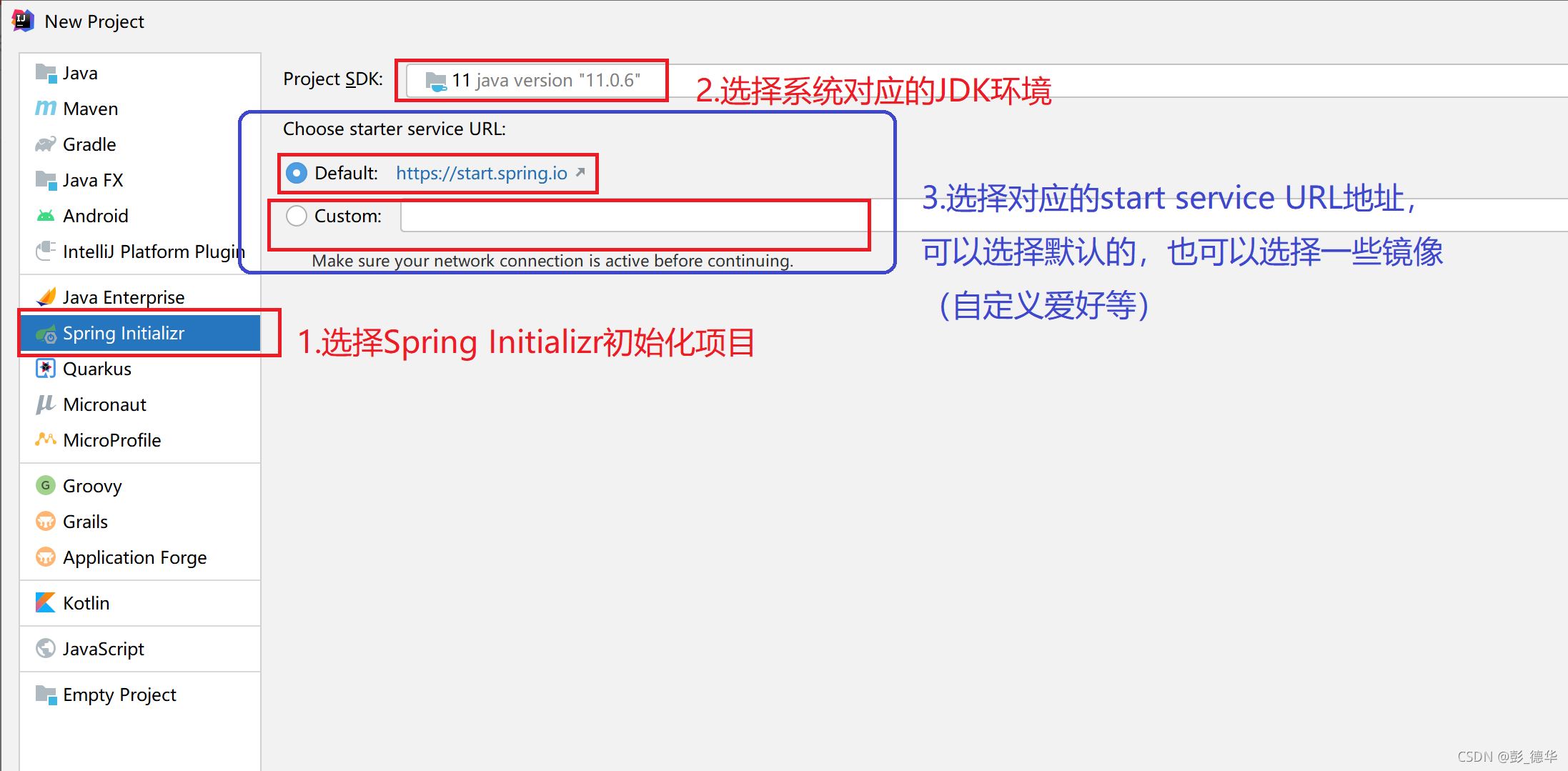 快速搭建一個SpringBoot項目(純小白搭建教程)