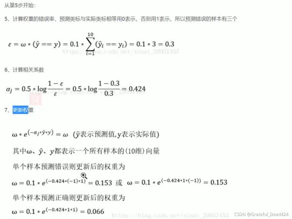 python機器學習Sklearn實戰adaboost算法示例詳解
