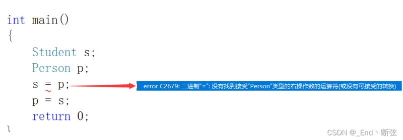 C++繼承模式詳解