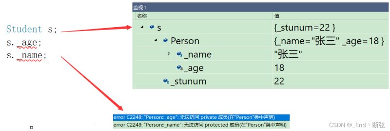 C++繼承模式詳解