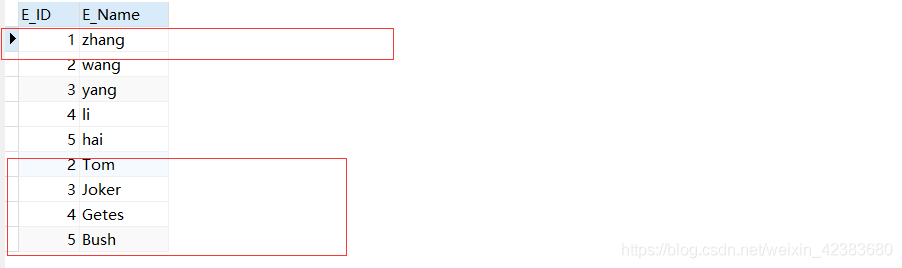 sql語句中union的用法與踩坑記錄