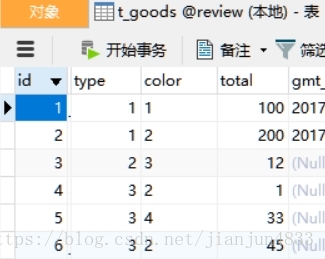 sql語句中union的用法與踩坑記錄