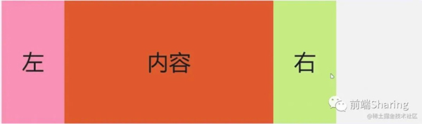 42種前端常用布局方案總結