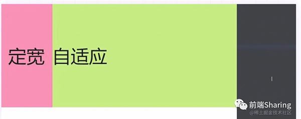 42種前端常用布局方案總結