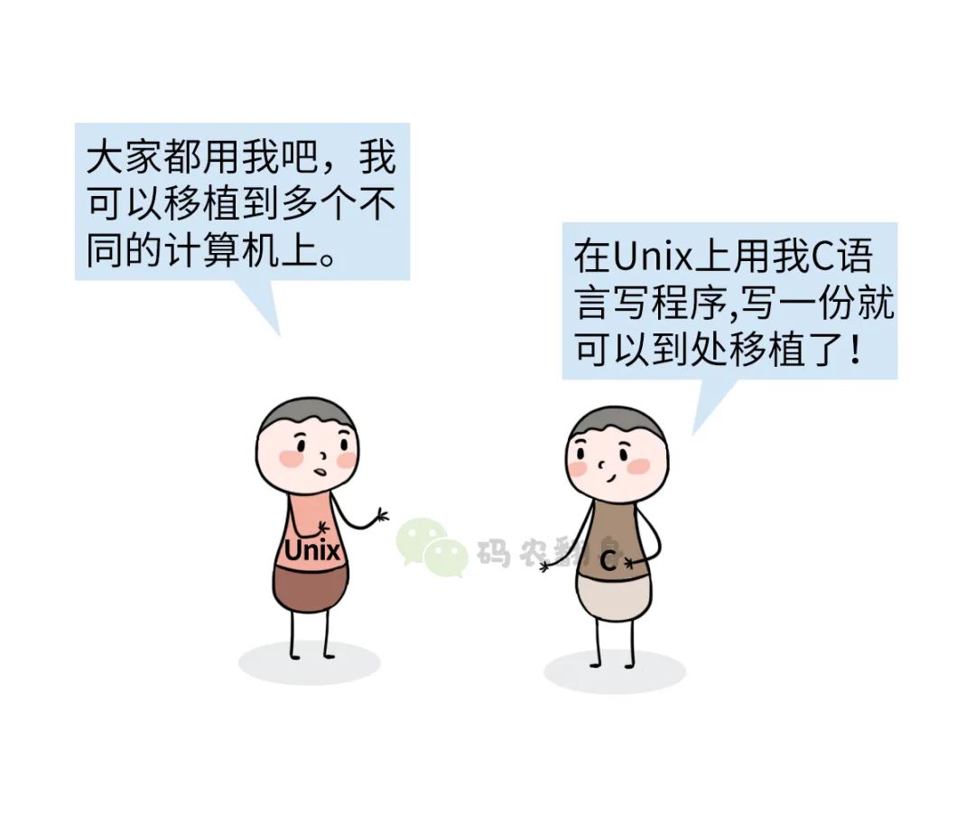 軟件開發的門檻是如何降低的？