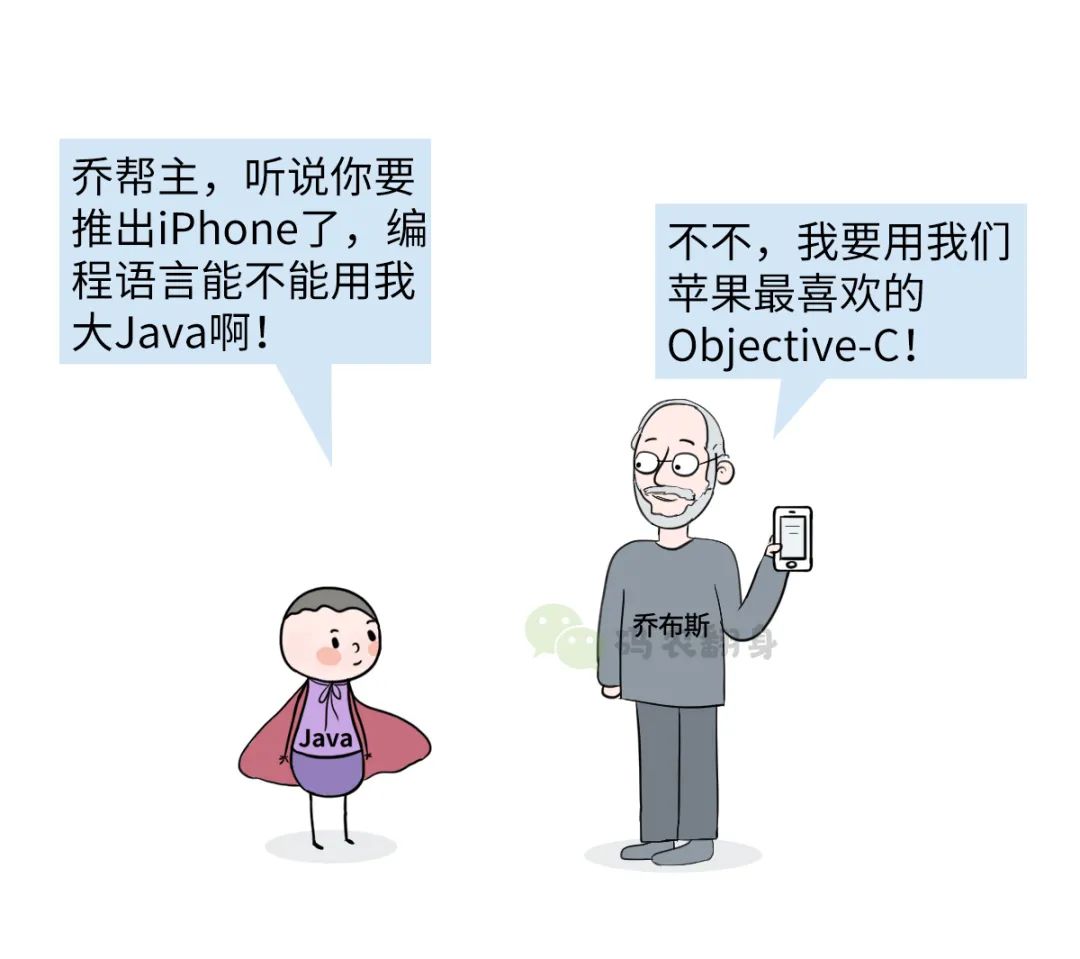 軟件開發的門檻是如何降低的？