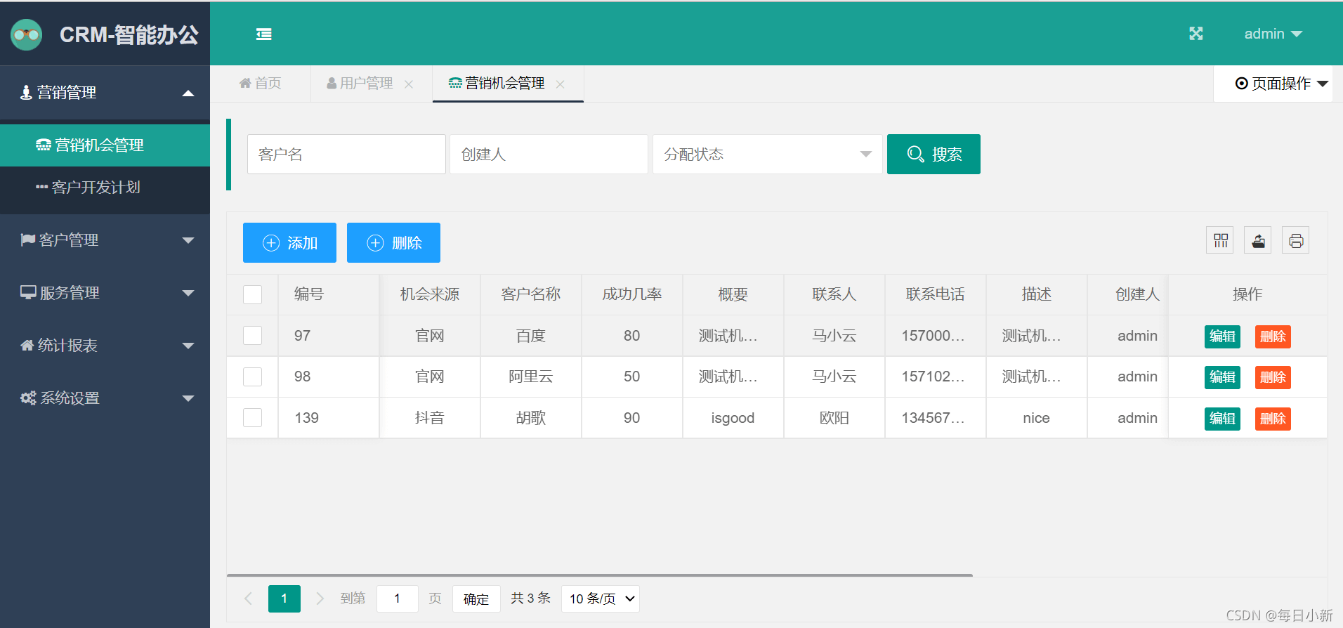 Java 初識CRM之項目思路解析